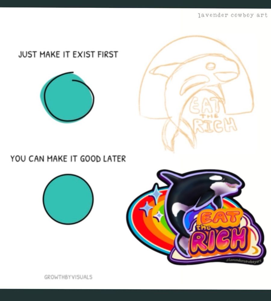 A poorly drawn circle with “just make it exist first” followed by a perfect circle with “you can make it good later” on the left side of the image. On the right, the first sketch version of the “eat the rich” orca design, followed by the finished version 