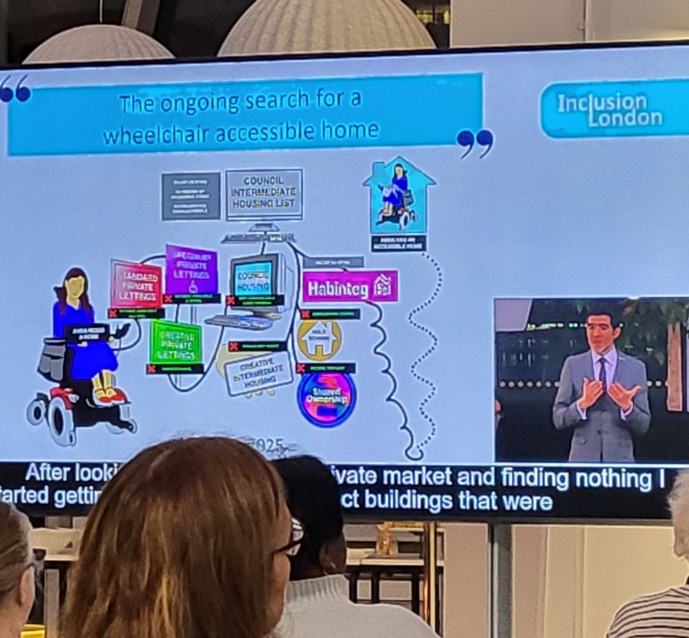 A slide showing "the ongoing search for a wheelchair accessible home" - slide with lots of pictures and lines to show the complexity of the situation. 