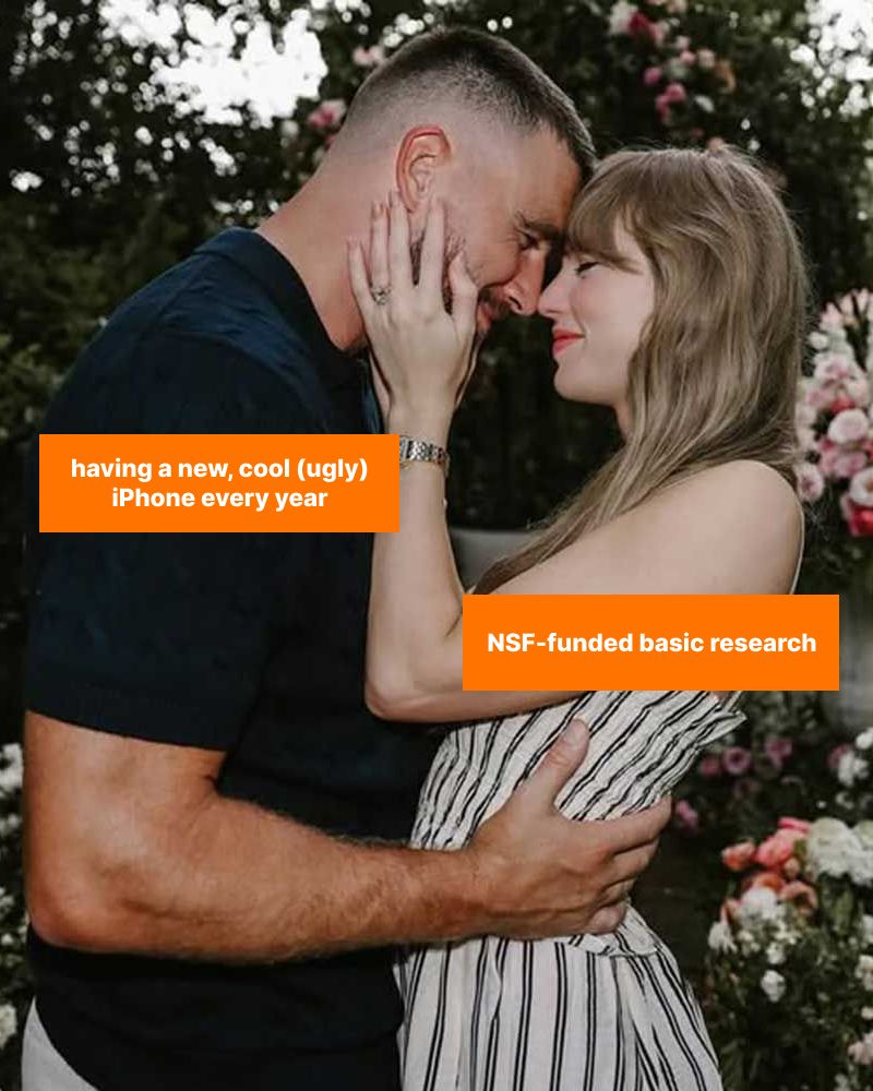 a photo of travis kelce and taylor swift from their proposal, with text over it that says "having a new, cool (ugly) iPhone every year" and "NSF funded basic research" 