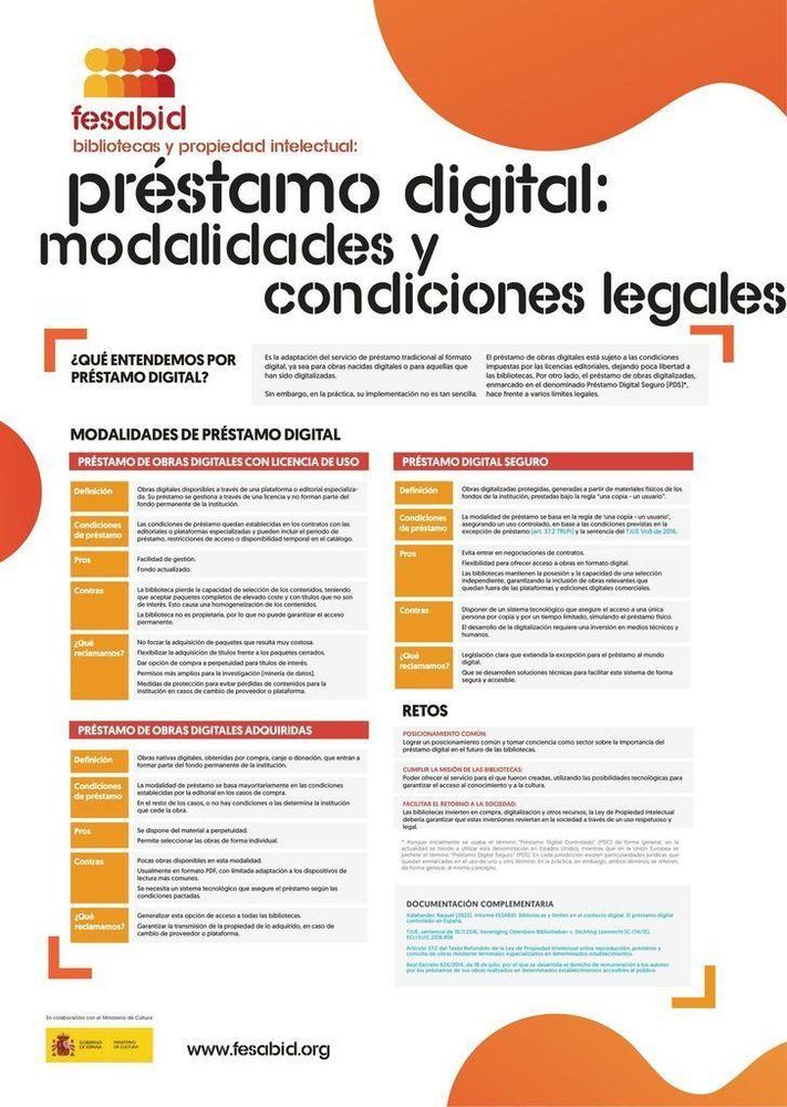 Infografía