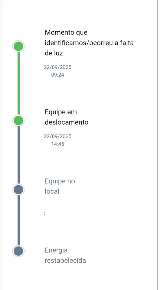 Print da tela de acompanhamento da ocorrência de falta de luz da enel sp.:

Momento que identificamos/ocorreu a falta de luz
22/09/2025
09:24

Equipe em deslocamento
22/09/2025
14:45

Equipe no local (sem horário)

Energia restabelecida (sem horário)