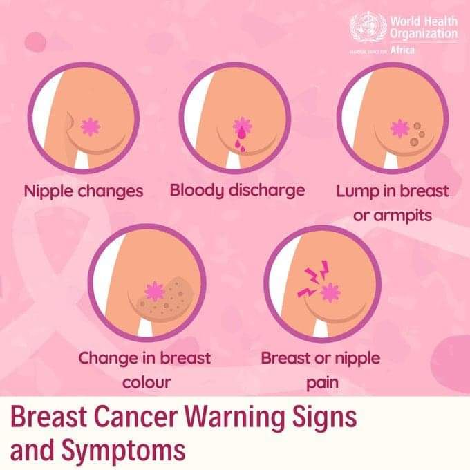 Breast cancer warning signs and symptoms

Nipple changes
Bloody discharge
Lump in breast or armpits 
Change in breast colour
Breast or nipple pain