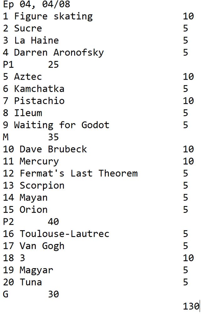 My list of correct answers on this week's episode of University Challenge