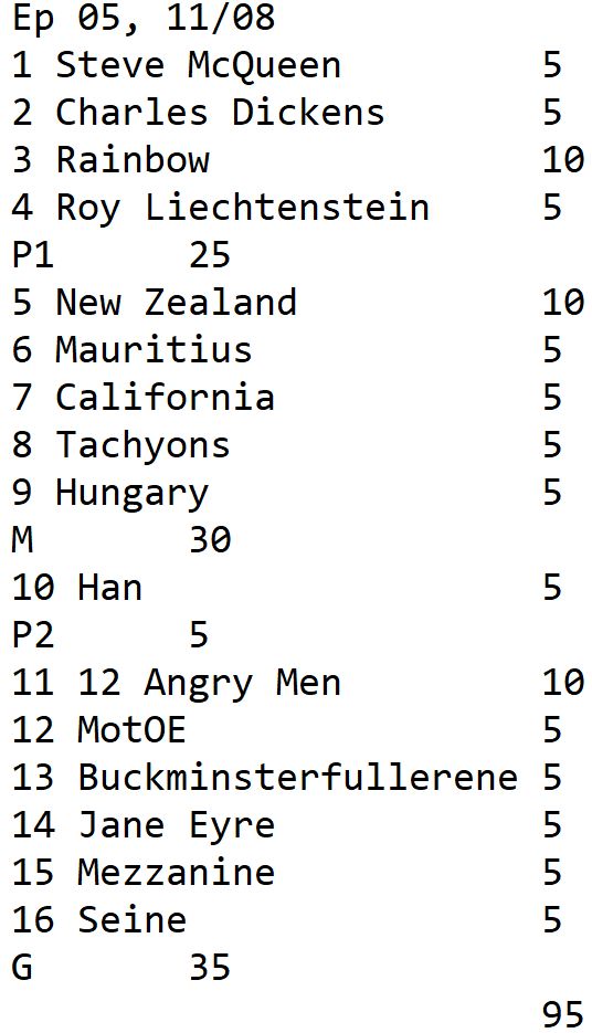 My list of correct answers on this week's episode of University Challenge