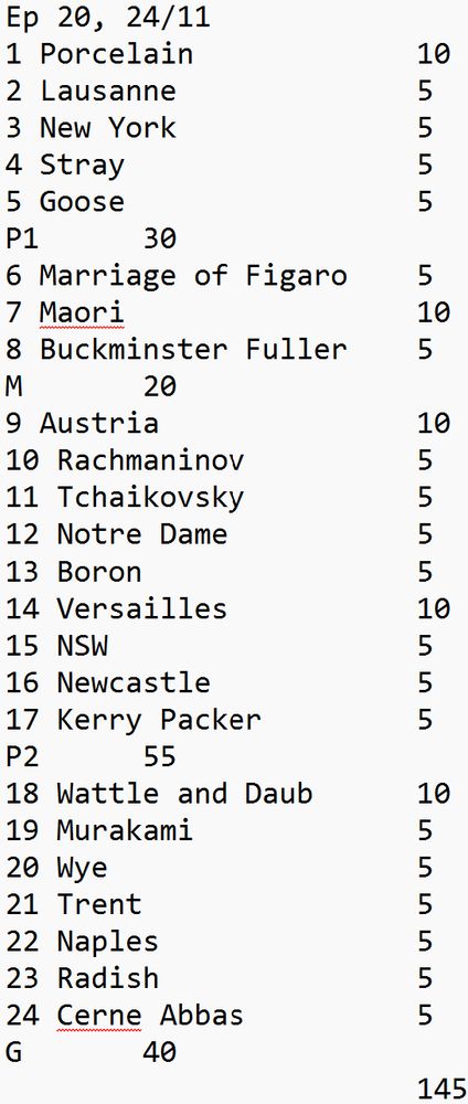 My list of correct answers on this week's episode of University Challenge