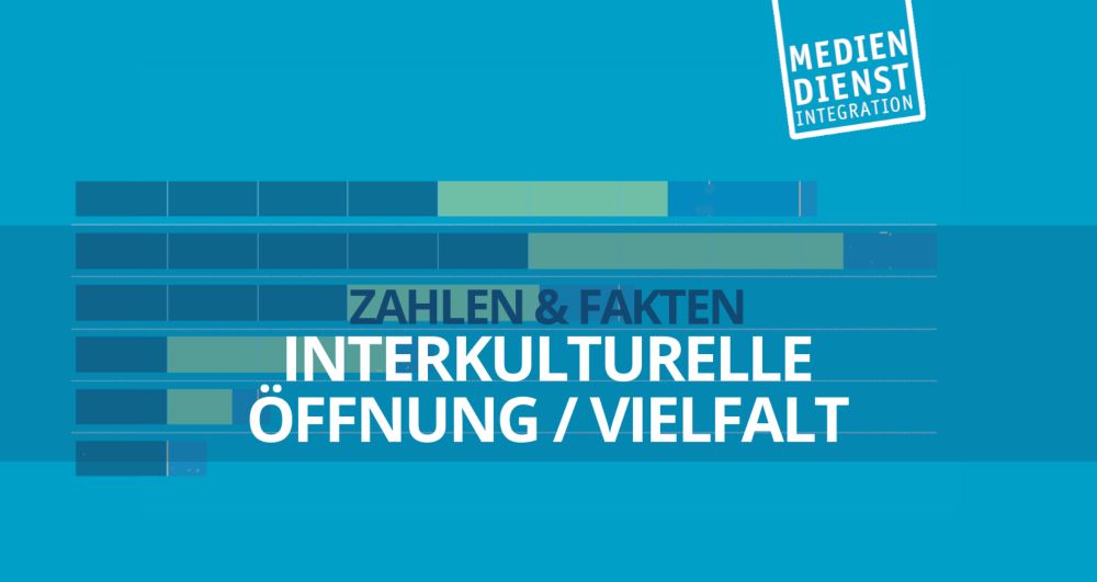 'Interkult. Öffnung' | Integration | Zahlen und Fakten | MDI