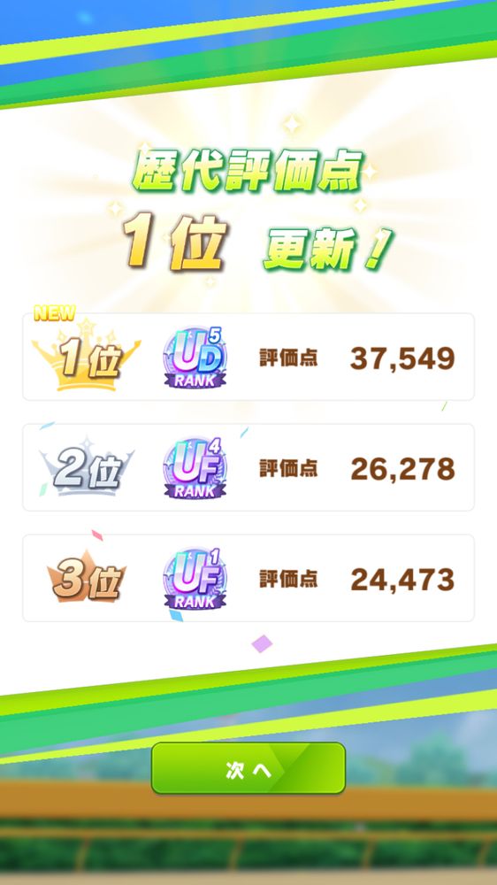 前回最後の団長キング育成は三女神シナリオでした🙇