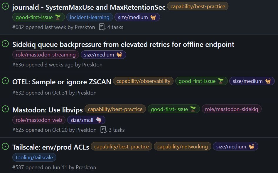 screenshot of our github issues backlog for hachdyerm infra.

there are five issues shown, each decorated with multi-colored tags like "capability/best-practice", "good-first-issue", "incident-learning", and "size/medium".

some of the tags have cute emojis attached - like "size/medium" has a cat and "size/small" a mouse.