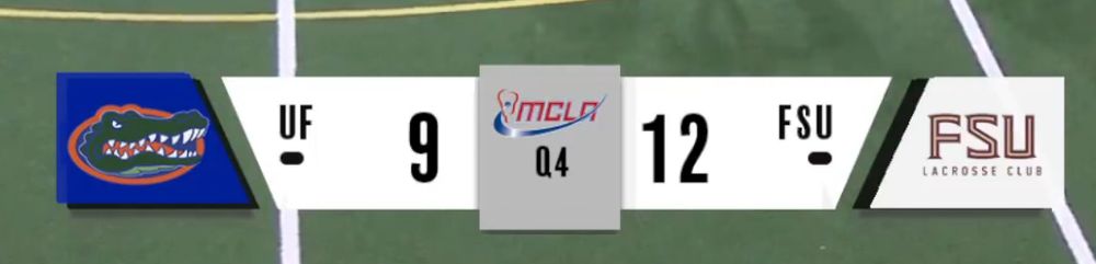 FSU men's lacrosse beats Florida 12-9