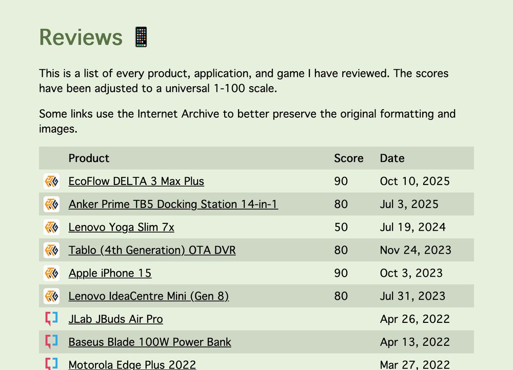 A table with the header "This is a list of every product, application, and game I have reviewed. The scores have been adjusted to a universal 1-100 scale." The table has a list of products with scores and dates.