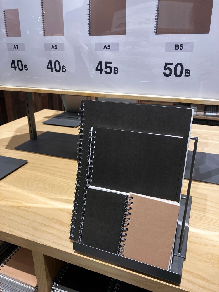 Spiral notebooks of various sizes overlaid on display. A7 is half of A6 which is half of A5 (which is half of A4, compare to US letter size). B5 is between A4 and A5.