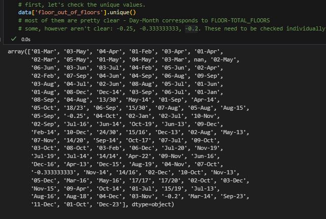 An output from a line of code in Python. The expected output is in the form 1/4, 2/5 etc, but due to data transformations by Excel, mainly transforming values to correspond to calendar dates, there are approximately 120 different outputs in 4 different forms