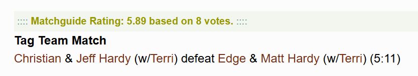 Cagematch screenshot from the Dec 20 1999 Raw. Christian & Jeff Hardy defeat Edge & Matt Hardy