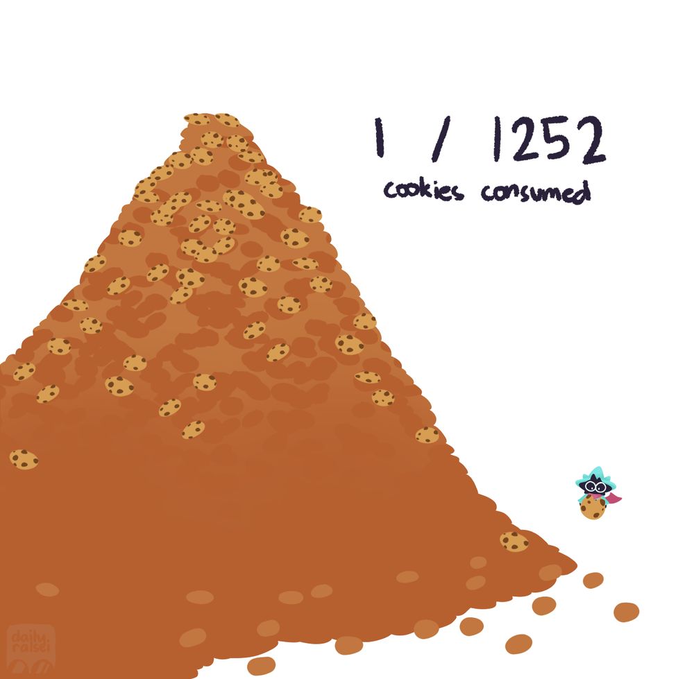Ralsei is eating a cookie the size of his body. There is a huge pile of similarly sized cookies next to him. "1/1252 cookies consumed"