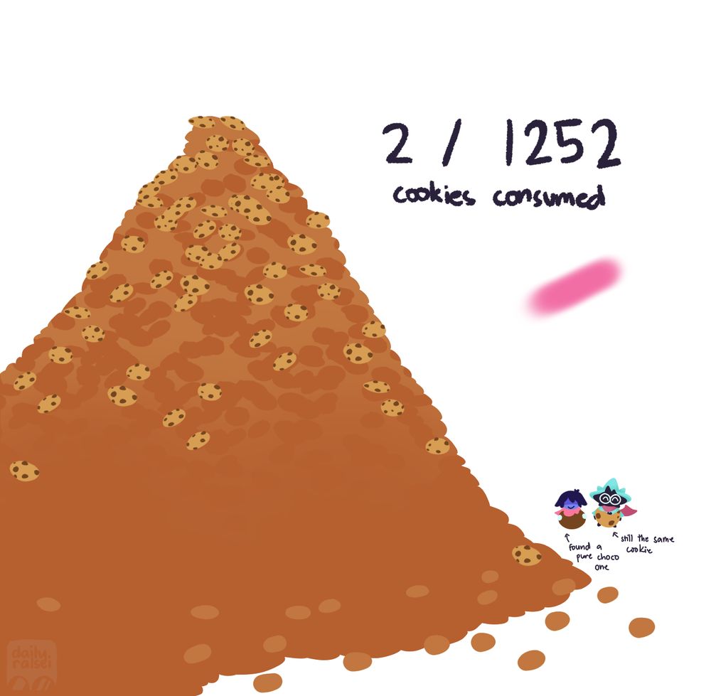 Kris is eating a chocolate coated cookie next to Ralsei. Ralsei is eating a cookie the size of his body. There is a huge pile of similarly sized cookies next to him. A pink motion-blurred blob is hurtling towards the cookies, implied to be Susie. "2/1252 cookies consumed"