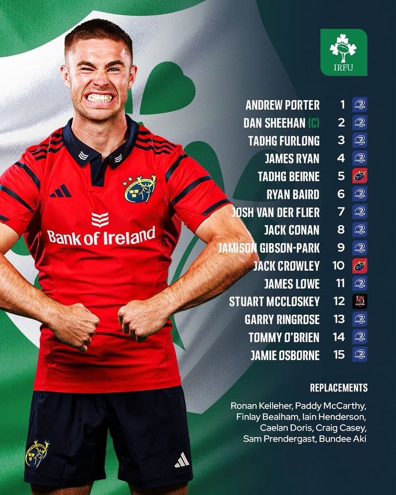 Photo de Jack Crowley accompagnant la compo du XV du Trèfle

Ireland: 15 Jamie Osborne, 14 Tommy O’Brien, 13 Garry Ringrose, 12 Stuart McCloskey, 11 James Lowe, 10 Jack Crowley, 9 Jamison Gibson-Park, 8 Jack Conan, 7 Josh van der Flier, 6 Ryan Baird, 5 Tadhg Beirne, 4 James Ryan, 3 Tadhg Furlong, 2 Dan Sheehan (c), 1 Andrew Porter
Replacements: 16 Ronan Kelleher, 17 Paddy McCarthy, 18 Finlay Bealham, 19 Iain Henderson, 20 Caelan Doris, 21 Craig Casey, 22 Sam Prendergast, 23 Bundee Aki