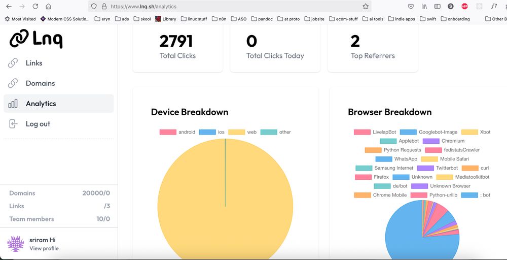 We are chugging along nicely 😄. 

Going to clean up the processing of user agents so that bots are not messing up the analytics. 

Still working on the best way to drill down per link.🚀🚀