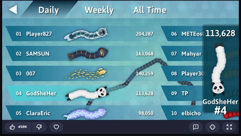 My current record on Snake.io on Crazy Games. 