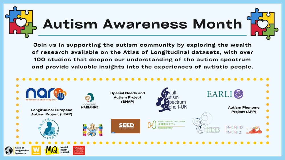 Images: Puzzle pieces with a heart-shaped cutout
Text: Autism Awareness Month
Join us in supporting the autism community by exploring the wealth of research available on the Atlas of Longitudinal datasets, with over  100 studies that deepen our understanding of the autism spectrum and provide valuable insights into the experiences of autistic people.

Logos: Atlas of Longitudinal Datasets, Wellcome Trust, MQ Mental Health Research, King's College London

Dataset logos: Netherlands Autism Register, British Autism Study of Infant Siblings (BASIS), Early Autism Risk Longitudinal Investigation (EARLI), Study to Explore Early Development (SEED), MARIANNE Cohort, Hokkaido Study on Environment and Children’s Health, Intellectual Disability and Mental Health: Assessing the Genomic Impact on Neurodevelopment (IMAGINE ID), Wirral Child Health and Development Study (WCHADS), The Infant Development and Environment Study (TIDES), Longitudinal European Autism Project (LEAP), Adult Autism Spectrum Cohort - UK (AASC-UK), Autism Phenome Project (APP), Special Needs and Autism Project (SNAP)