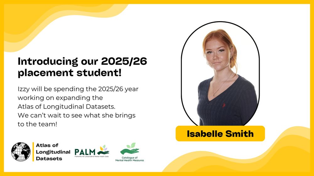 A yellow-bordered announcement introduces Isabelle Smith as the 2025/26 placement student for the Atlas of Longitudinal Datasets. The text reads: 'Introducing our 2025/26 placement student! Izzy will be spending the 2025/26 year working on expanding the Atlas of Longitudinal Datasets. We can't wait to see what she brings to the team!' A photo of Isabelle Smith appears on the right side. Logos for Atlas of Longitudinal Datasets, PALM (Platforms for Longitudinal Mental Health Data) team, and Catalogue of Mental Health Measures are displayed at the bottom left.