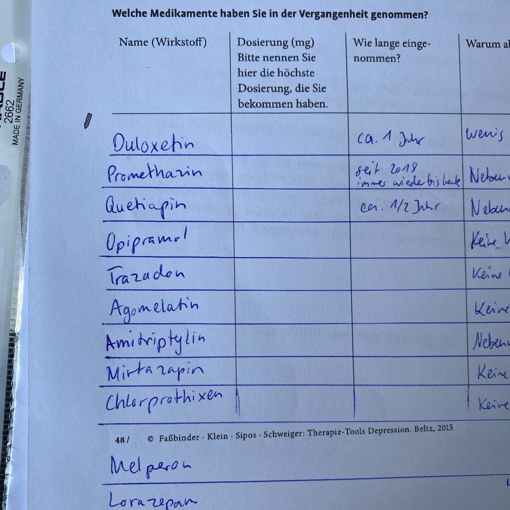 Auflistung von 11 verschiedenen Psychopharmaka. 