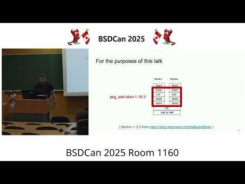A distributed filesystem for OpenBSD by Rob Keizer