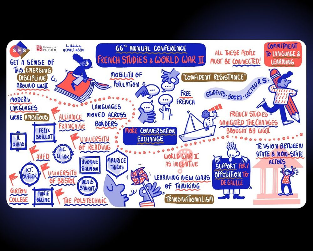 Live illustration of our workshop at SFS annual conference this week by Camille Aubry. 