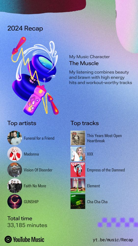 My 2024 recap. Top 5 artists: Funeral for a Friend, Madonna, Vision of Disorder, Faith No More, GUNSHIP. Top 5 songs: This year's most open heartbreak (FFAF), XXX (Kim Petras), Empress of the Damned (GUNSHIP), Element (Vision of Disorder), Cha Cha Cha (some Finnish guy who for the life of me I can't remember his name. Soz!) 