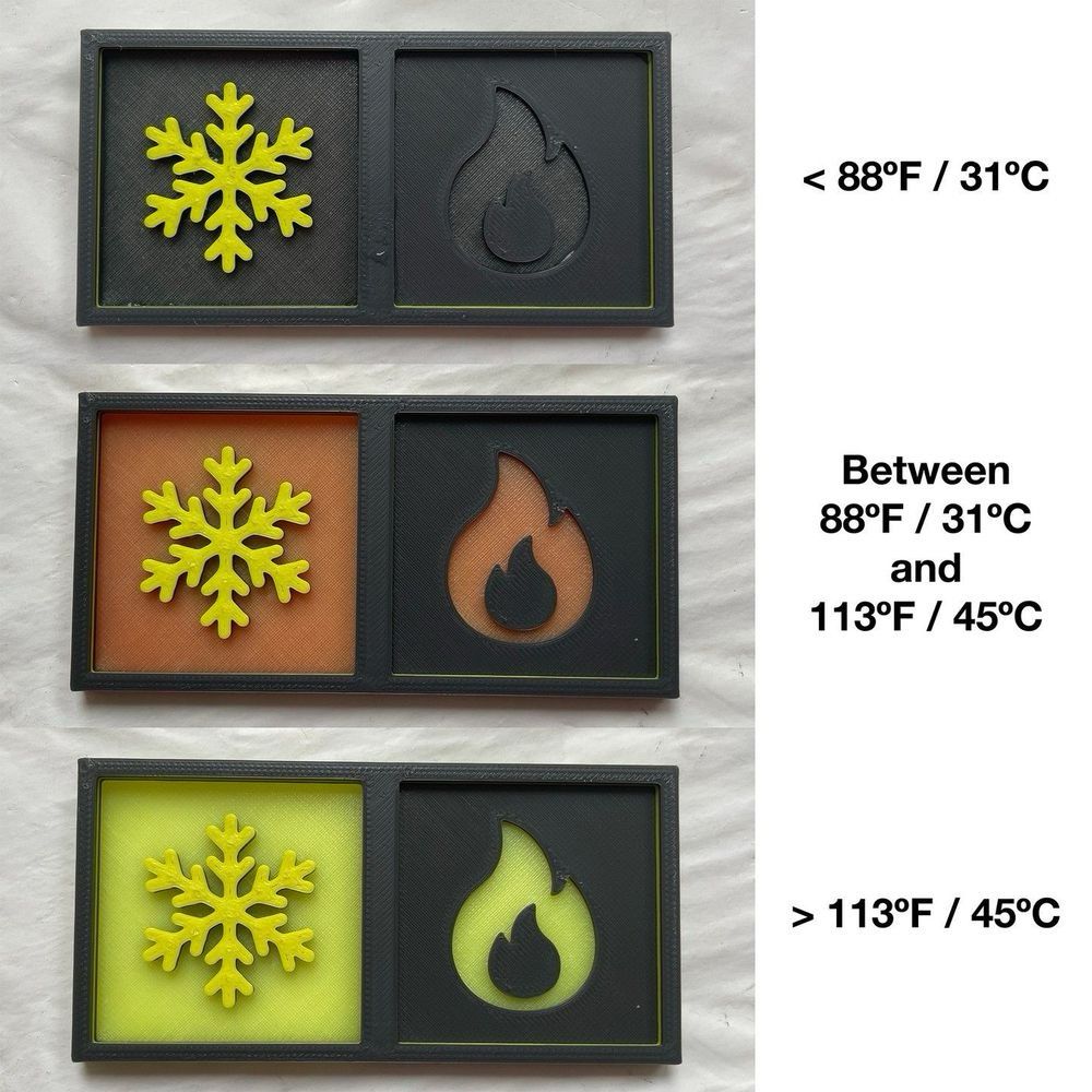Three separate views of the same indicator swatch: the overall swatch is a long rectangle made up of two squares. The left square has a snowflake icon in it, and the right square has a flame icon in it. The overall color of the swatch is dark gray, and the snowflake is light yellow. When cold, the yellow snowflake shows up against the dark gray, and the flame icon disappears because the cold thermochromic filament is dark gray. When warm, the thermochromic filament turns orange, showing both the snowflake and the flame. When hot, the thermochromic filament turns light yellow so the snowflake blends in and the yellow flame shows against the dark gray background.