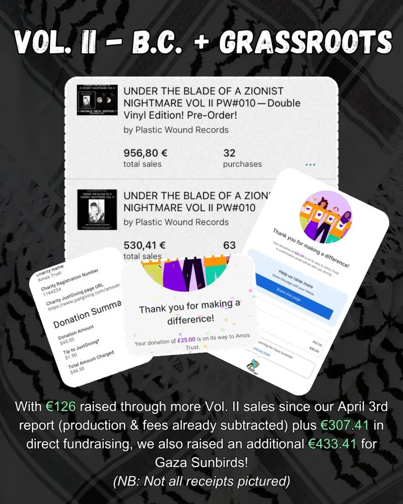 VOL. II - B.C. + GRASSROOTS

(Band Camp receipt screenshot: black thumbnail of album cover on left, with text: UNDER THE BLADE OF A ZIONIST NIGHTMARE VOL II PW#010 -- Double Vinyl Edition! Pre-Order!, by Plastic Wound Records -- 956,80 € total sales -- 32 purchases -- BELOW: Band Camp receipt screenshot: black thumbnail of album cover on left, with text: UNDER THE BLADE OF A ZIONIST NIGHTMARE VOL II PW#010, by Plastic Wound Records -- 530,41 € total sales -- 63 purchases)

(Overlaid are several receipts showing $45, £25, and €82)

With €126 raised through more Vol. II sales since our April 3rd report (production & fees already subtracted) plus €307.41 in direct fundraising, we also raised an additional €433.41 for Gaza Sunbirds!
(NB: Not all receipts pictured)

