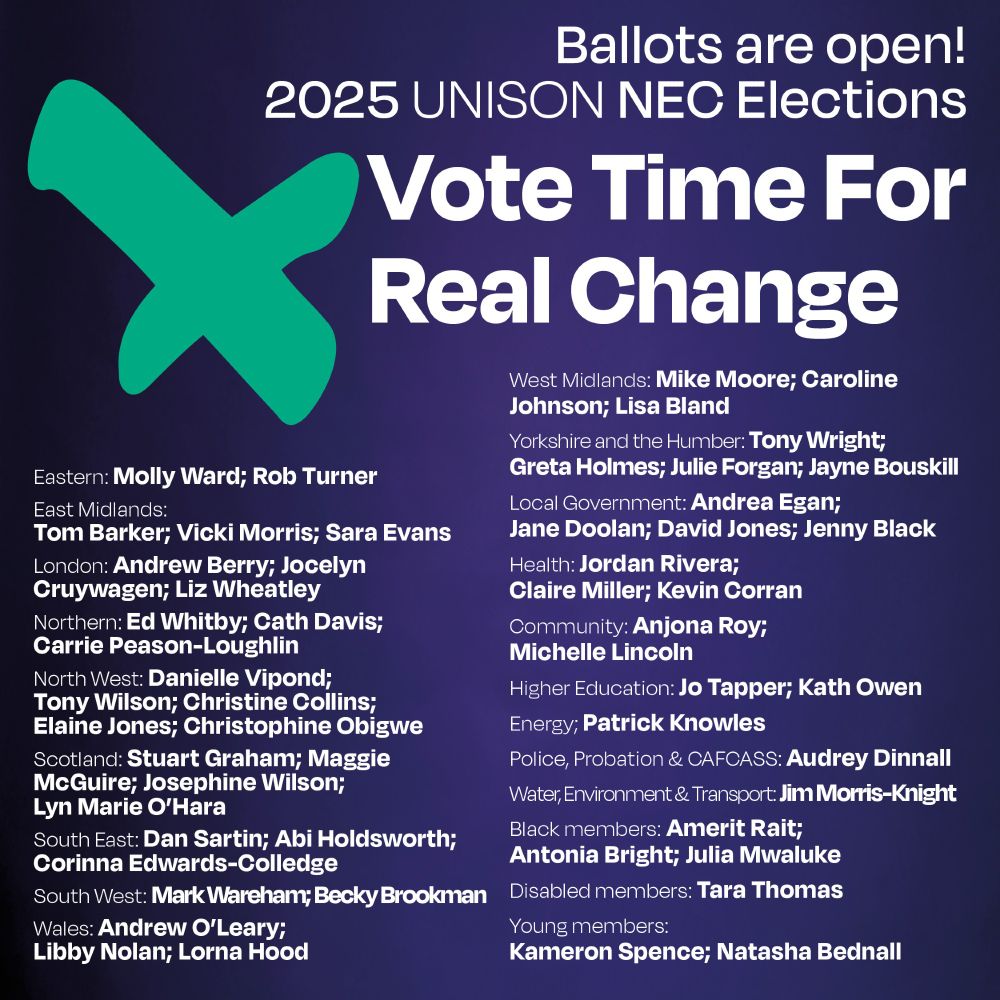 List of TFRC candidates. 