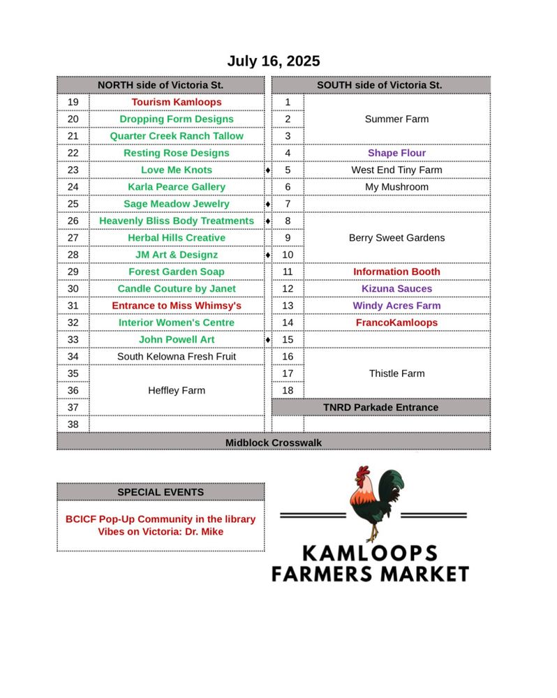 A primarily text based map showing the vendors and community groups in attendance and their locations in the market space.  The Special Events section says, “BCICF Pop-Up Community in the library, Vibes on Victoria: Dr. Mike.“  Below the date noted at the top, July 16th, 2025, are two columns one labeled North side of Victoria Street (left column) and the right one is labeled South side of Victoria Street.  At the bottom of the right column a grey coloured cell says, “TNRD Parkade Entrance.”  Below it extending across all columns is another grey cell which says, “Midblock Crosswalk.” In the lower right corner is the colour version of the KFM rooster logo.  