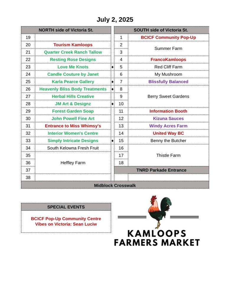 A primarily text based map showing the vendors and community groups in attendance and their locations in the market space.  The Special Events section says, “BCICF Pop-Up Community Centre, Vibes on Victoria: Sean Luciw.“  Below the date noted at the top, July 9th, 2025, are two columns one labeled North side of Victoria Street (left column) and the right one is labeled South side of Victoria Street.  At the bottom of the right column a grey coloured cell says, “TNRD Parkade Entrance.”  Below it extending across all columns is another grey cell which says, “Midblock Crosswalk.” In the lower right corner is the colour version of the KFM rooster logo.  