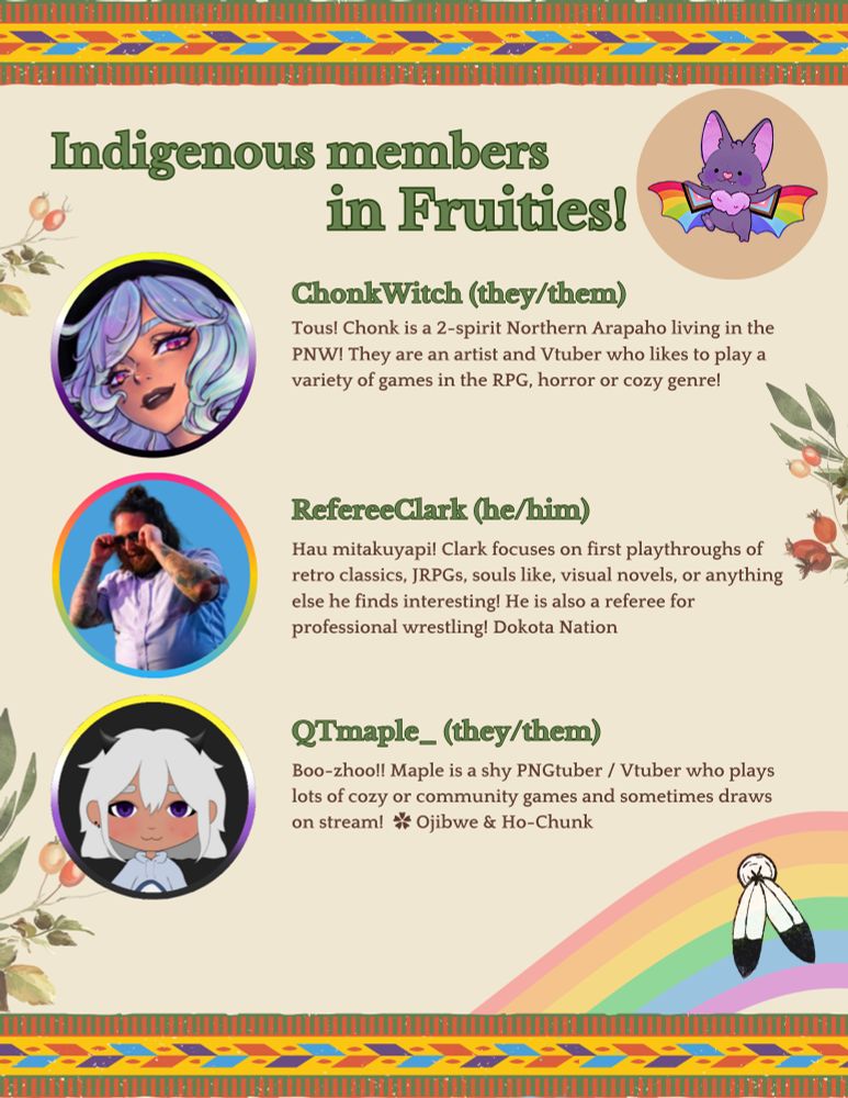 Informational graphic with profile pictures and informational text about members of fruities.
The text reads:
Indigenous members in Fruities!
Chonk Witch (they/them)
Tous! Chonk is a 2-spirit Northern Arapaho living in the PNW! They are an artist and Vtuber who likes to play a variety of games in the RPG, horror or cozy genre!
RefereeClark (he/him)
Hau mitakuyapi! Clark focuses on first playthroughs of retro classics, JRPGs, souls like, visual novels, or anything else he finds interesting! He is also a referee for professional wrestling! Dokota Nation
QTmaple (they/them)
Boo-zhoo!! Maple is a shy PNGtuber / Vtuber who plays lots of cozy or community games and sometimes draws on stream! Ojibwe & Ho-Chunk