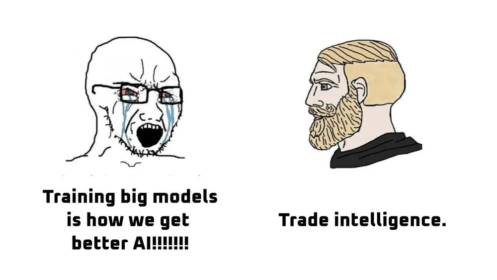 Chad meme about trading intelligence