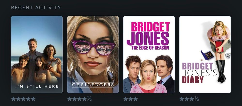Print dos últimos 4 filmes assistidos no Letterboxd: Ainda estou aqui (5 estrelas), Challengers (4,5 estrelas), Bridget Jones: The edge of reason (3 estrelas), Bridget Jones’s Diary (3,5 estrelas)