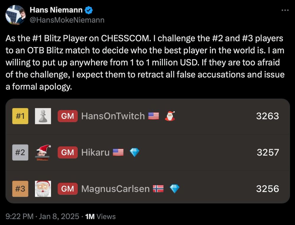 Screenshot of Hans Niemann's Twitter post: "As the #1 Blitz Player on CHESSCOM. I challenge the #2 and #3 players to an OTB Blitz match to decide who the best player in the world is. I am willing to put up anywhere from 1 to 1 million USD. If they are too afraid of the challenge, I expect them to retract all false accusations and issue a formal apology."