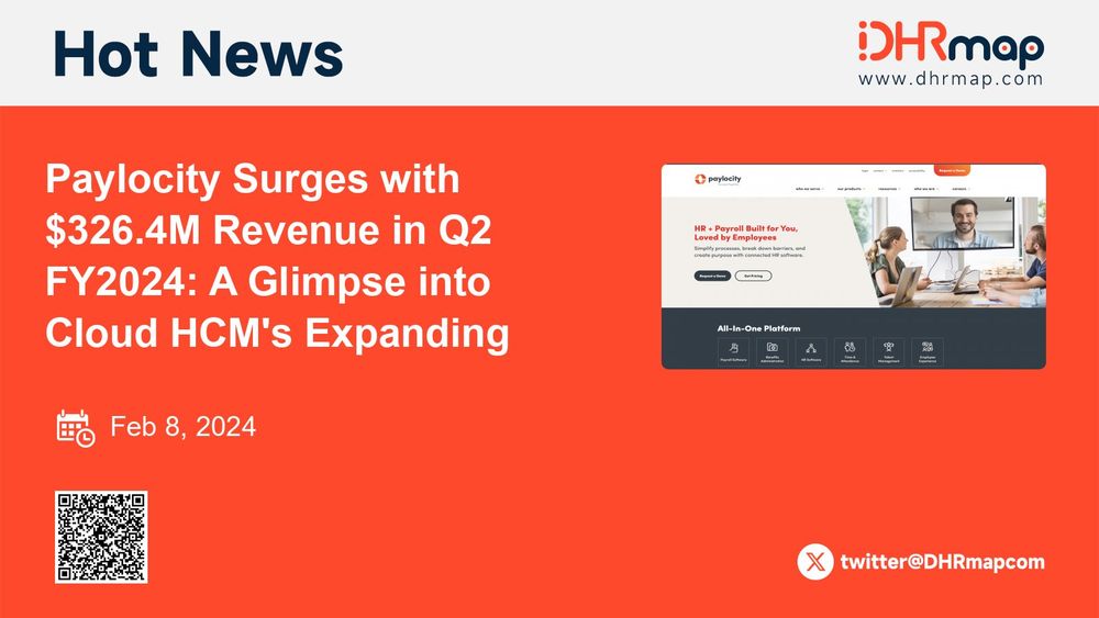 Paylocity announces Q2 FY2024 results: Total revenue up by 20% to $326.4M, recurring revenue grows 16% to $298.4M. 

Paylocity 's AI enhancements in HCM lead with no debt & strong cash flow. Adjusted EBITDA reaches $112.6M. Full-year revenue forecasted at $1.384-$1.389B. #HCM   #Paylocity #DHRmap