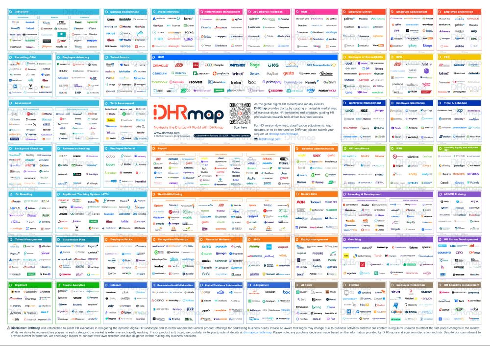 Feeling lost in the ever-changing HR tech market? ️ The 2024 DHRmap is your essential guide to the top HRTech products & services. Find the perfect solutions for your business in minutes! ➡️ https://www.dhrmap.com/dhrmap
