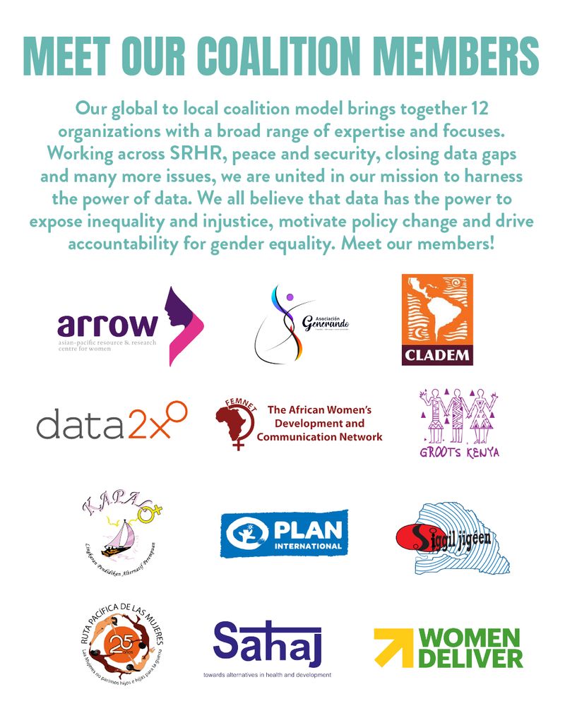 White graphic with blue text reading: 'Meet our coalition members: Our global to local coalition model brings together 12 
organizations with a broad range of expertise and focuses. 
Working across SRHR, peace and security, closing data gaps 
and many more issues, we are united in our mission to harness the power of data. We all believe that data has the power to expose inequality and injustice, motivate policy change and drive accountability for gender equality. Meet our members!'

Below are 12 different logos of ARROW, ASOGEN, CLADEM, Data2x, FEMNET, GROOTS Kenya, KAPAL, Plan International, Reseau Siggil Jigeen, Ruta Pacifica de las Mujeres, Sahaj and Women Deliver
