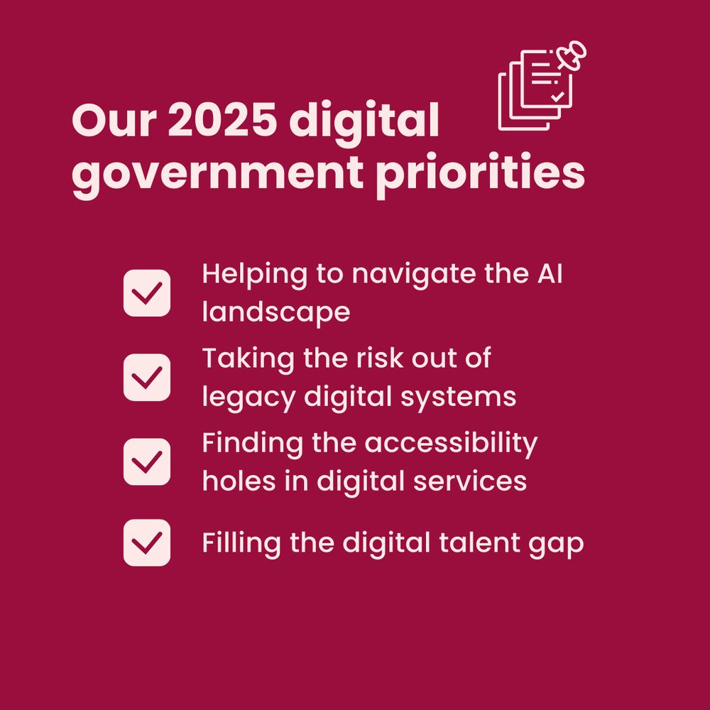 White text on a maroon background titled: "Our 2025 digital government priorities." The checklist reads "Helping to navigate the AI landscape, taking the risk out of legacy digital systems, finding the accessibility holes in digital services, filling the digital talent gap."