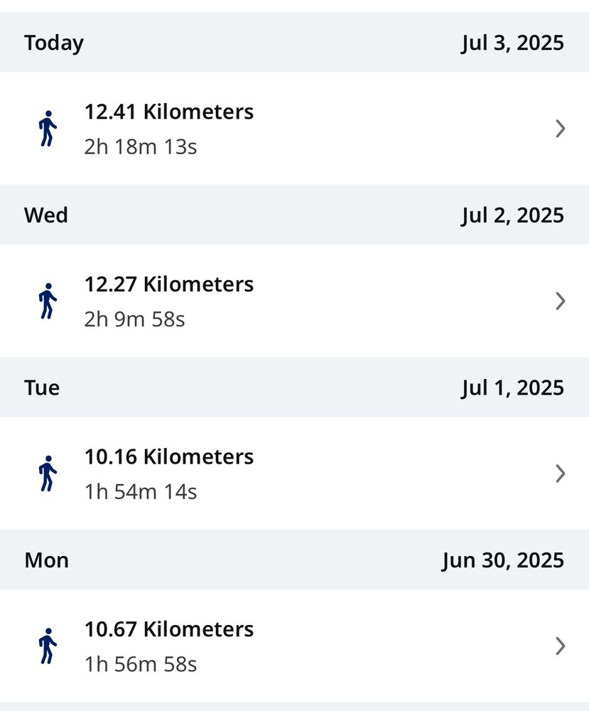 A list of Runkeeper walking activities; from top down, 12.41 km, 12.27 km, 10.16 km and 10.67 km.