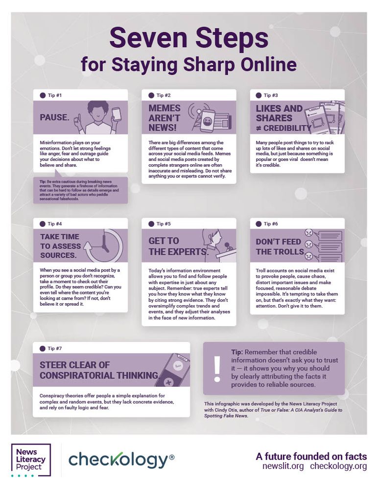 7 Steps for Staying sharp (short version)
An infographic with 7 boxes. 
Headline: Seven Steps for Staying Sharp Online
Each box has a box with a tip. The tips are:
1. Pause
2. Memes aren't news
3. Likes and shares ≠ credibility
4. Take time to assess sources
5. Get to the experts
6. Don't feed the trolls
7. Steer clear of conspiratorial thinking 