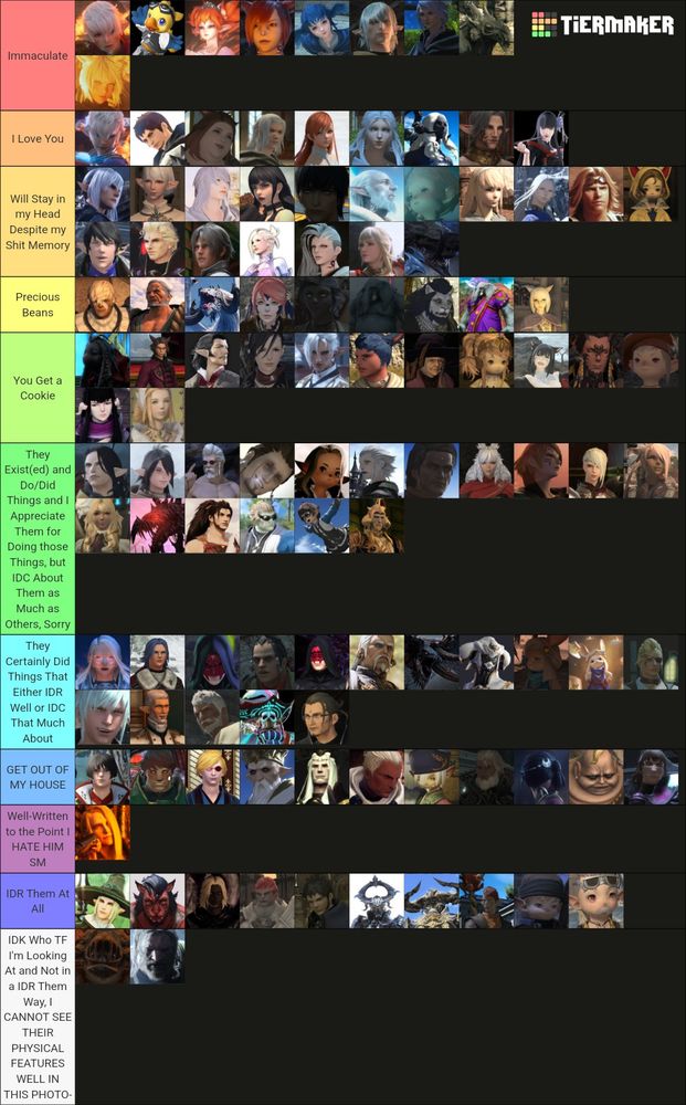 A Final Fantasy XIV NPC Tier List.