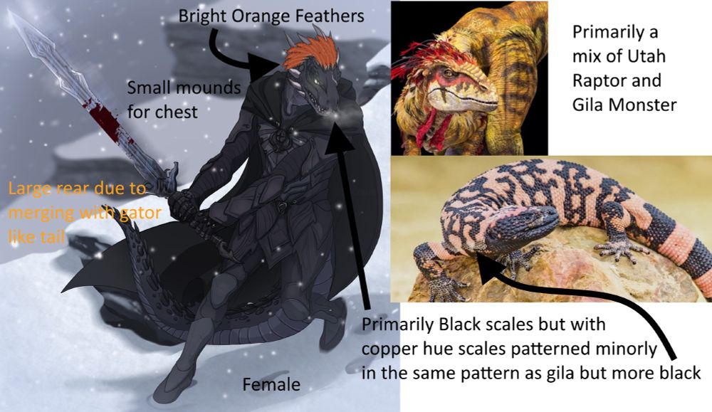 A reference sheet to explain the character of Utah Unfurla the Lizardfolk. Greatsword-wielding fighter whose response to any insult is "I could eat you"