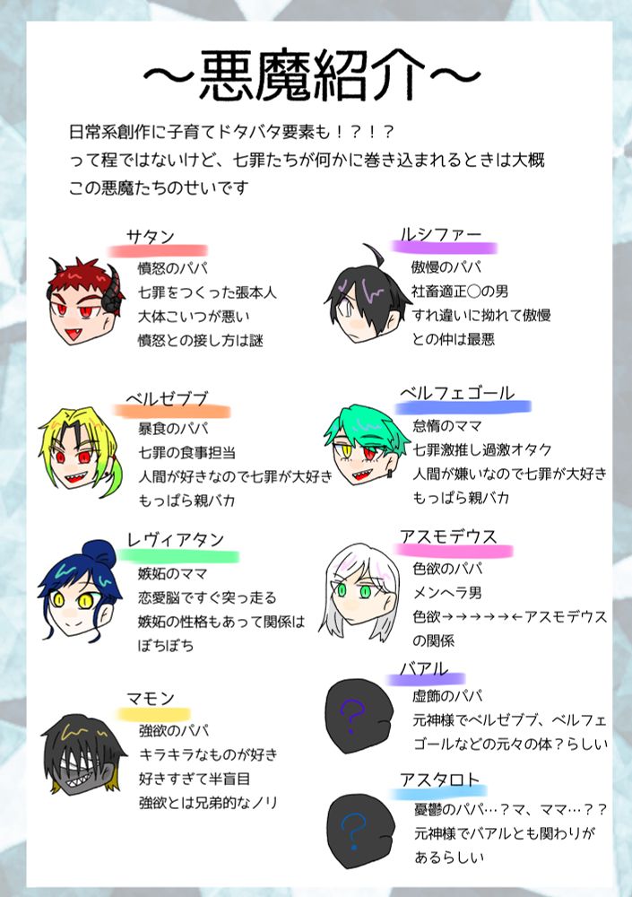 ～悪魔紹介～
日常系創作に子育てドタバタ要素も！？！？
って程ではないけど、七罪たちが何かに巻き込まれるときは大概この悪魔たちのせいです

・サタン
憤怒のパパ
七罪をつくった張本人
大体こいつが悪い
慎怒との接し方は謎

・ルシファー
傲慢のパパ
社畜適正◯の男
すれ違いに拗れて傲慢との仲は最悪

・ベルゼブブ
暴食のパパ
七罪の食事担当
人間が好きなので七罪が大好き
もっぱら親バカ

・ベルフェゴール
怠惰のママ
七罪激推し過激オタク
人間が嫌いなので七罪が大好き
もっぱら親バカ

・レヴィアタン
嫉妬のママ
恋愛脳ですぐ突っ走る
嫉妬の性格もあって関係はぼちぼち

・アスモデウス
色欲のパパ
メンヘラ男
色欲→→→→→←アスモデウスの関係

・マモン
強欲のパパ
キラキラなものが好き好きすぎて半盲目
強欲とは兄弟的なノリ

・バアル
虚飾のパパ
元神様でベルゼブブ、ベルフェゴールなどの元々の体？らしい

・アスタロト
憂鬱のパパ・・・？マ、ママ・・・？？
元神様でバアルとも関わりがあるらしい