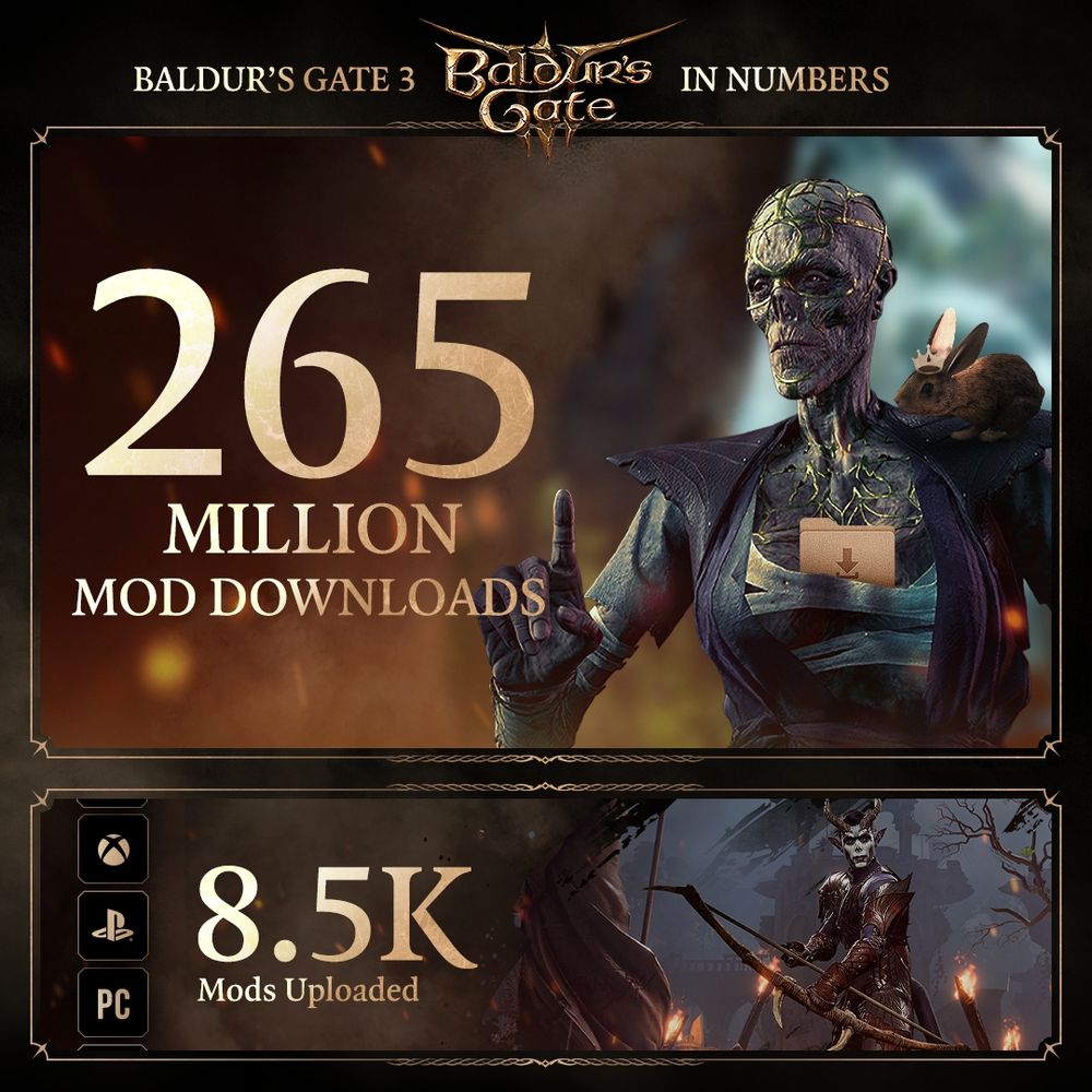 Withers stands to the right with a bunny on his shoulder and a download folder icon in his bosom. Text reads: 265 Million Mod Downloads. 8.5K mods uploaded.

