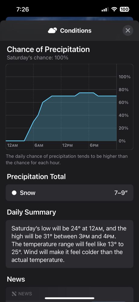 7-9 inches of snow for Saturday in Chicago area. 