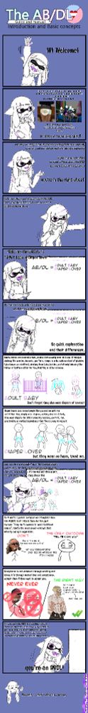 ABDL Guide and Manual: Introduction and basic concepts.

The message emphasizes acceptance and understanding, advising against attacking or judging those who participate in this subculture.