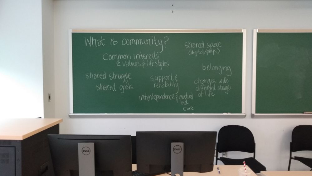 Chalkboard in a classroom with writing: what is community? Shared space. Common interests and values. Support. Shared goals. Belonging...